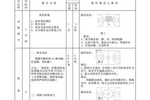  如何通过杯赛提升篮球战术意识：策略与实践
